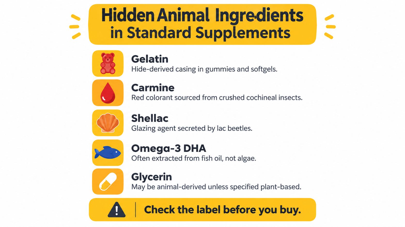 An infographic titled Hidden Animal Ingredients in Standard Supplements, listing common non-vegan additives found in vitamins.