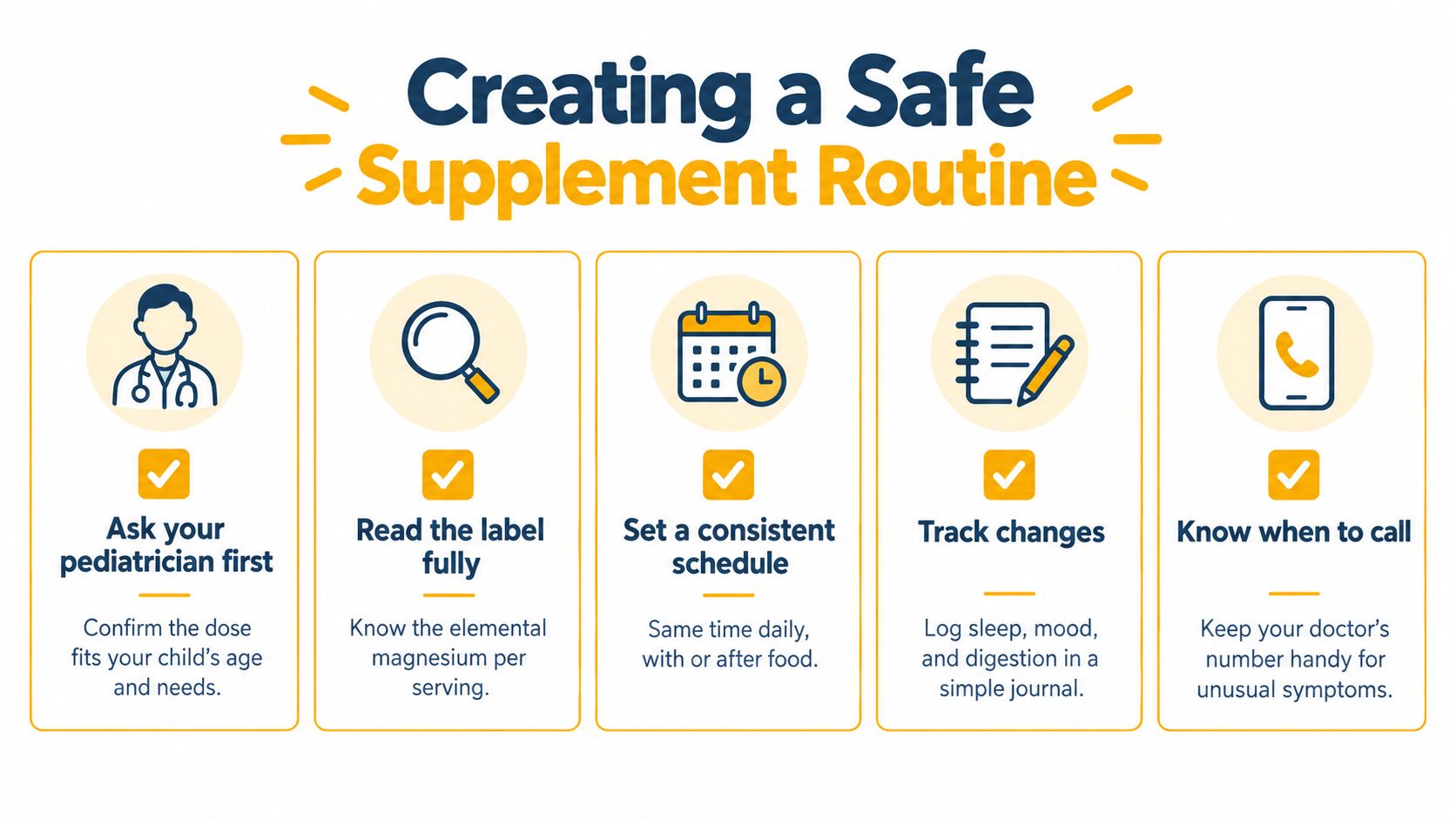 An infographic titled Creating a Safe Supplement Routine with five steps for safely giving children supplements.