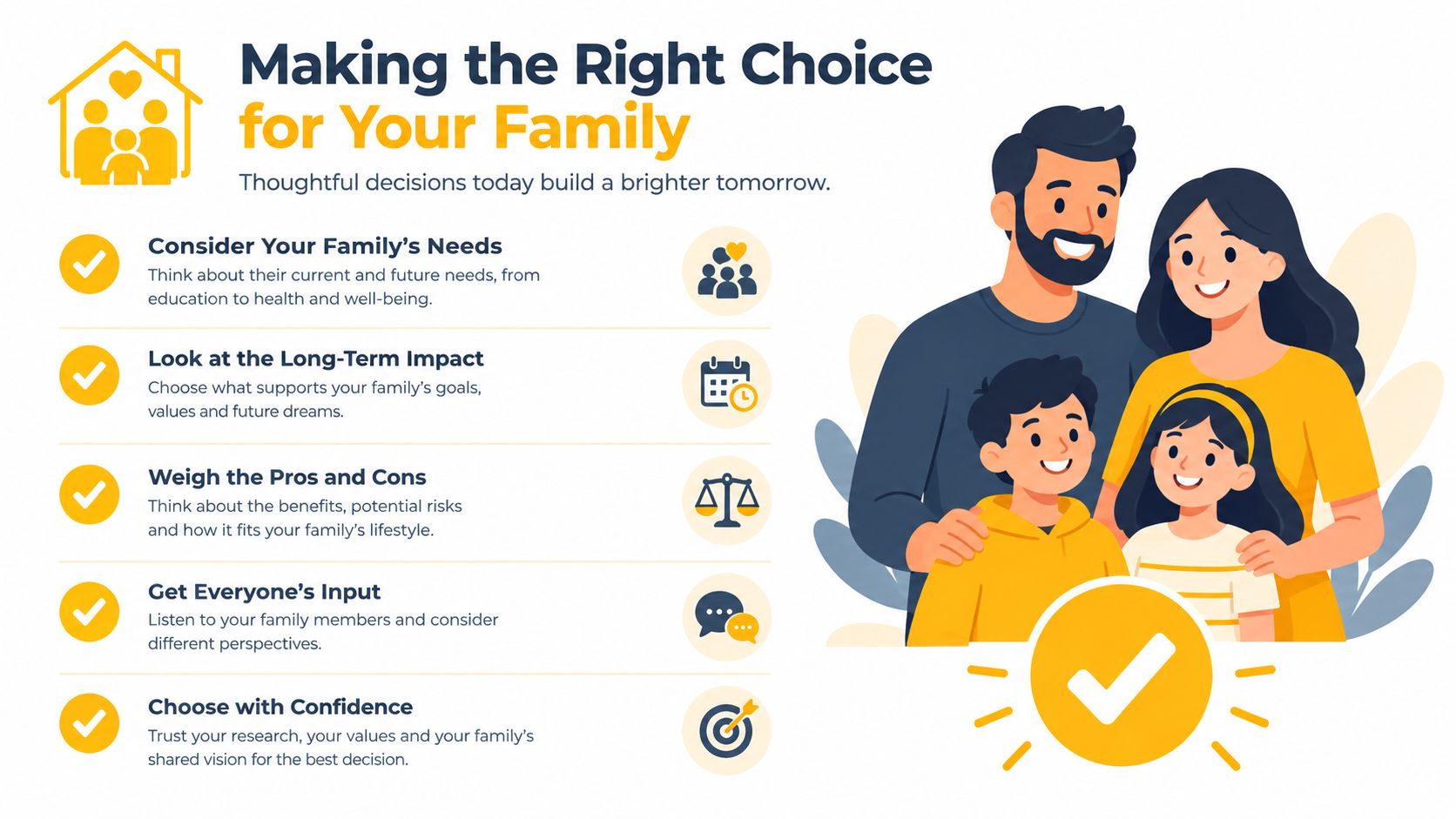 A family-themed infographic illustrating steps for making thoughtful decisions for a bright future.