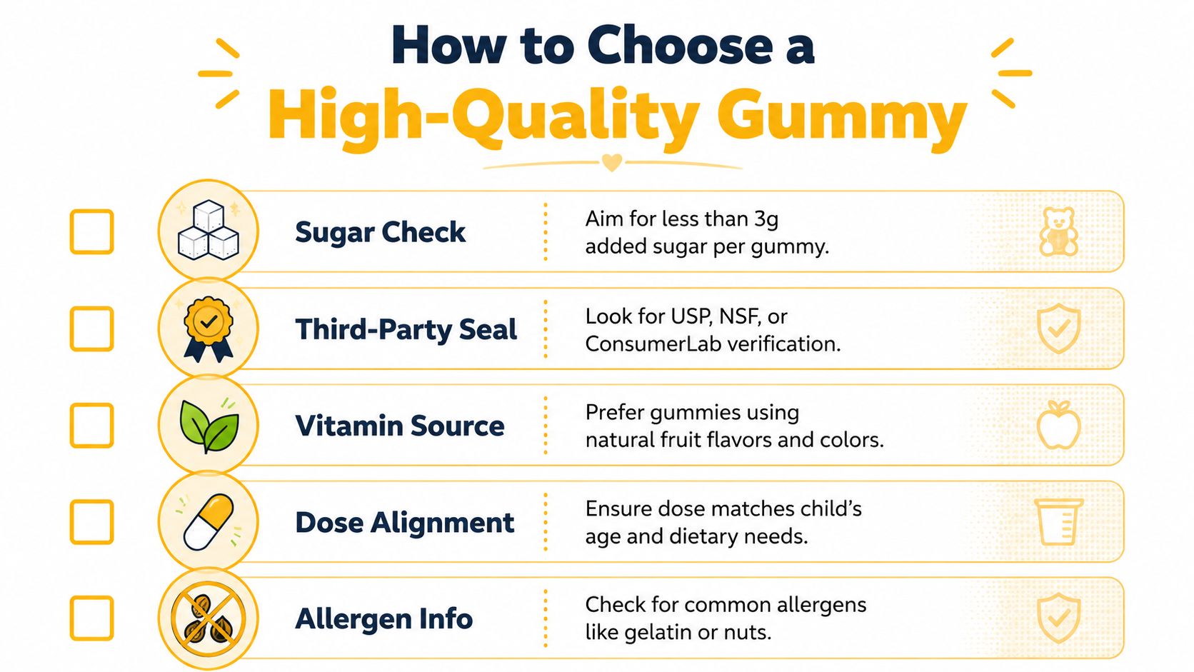 An infographic checklist for parents on how to select safe and high-quality kids vitamin gummies.