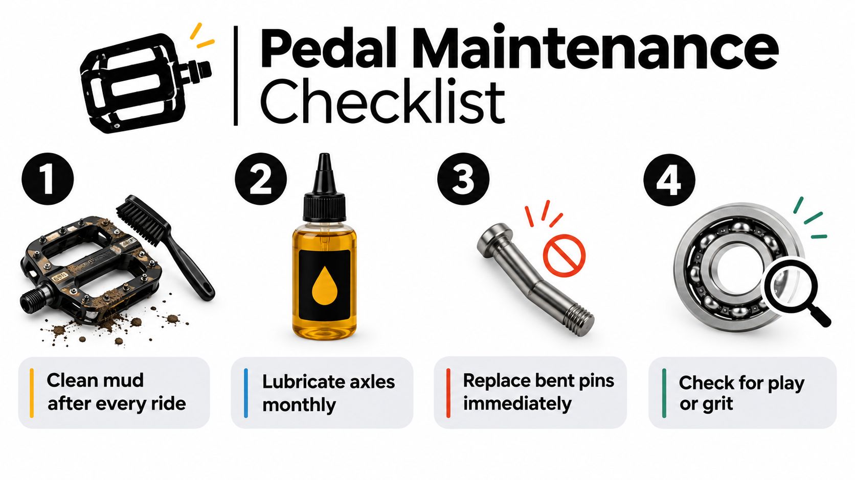 A four-step infographic showing how to perform regular maintenance on bicycle pedals for optimal performance.