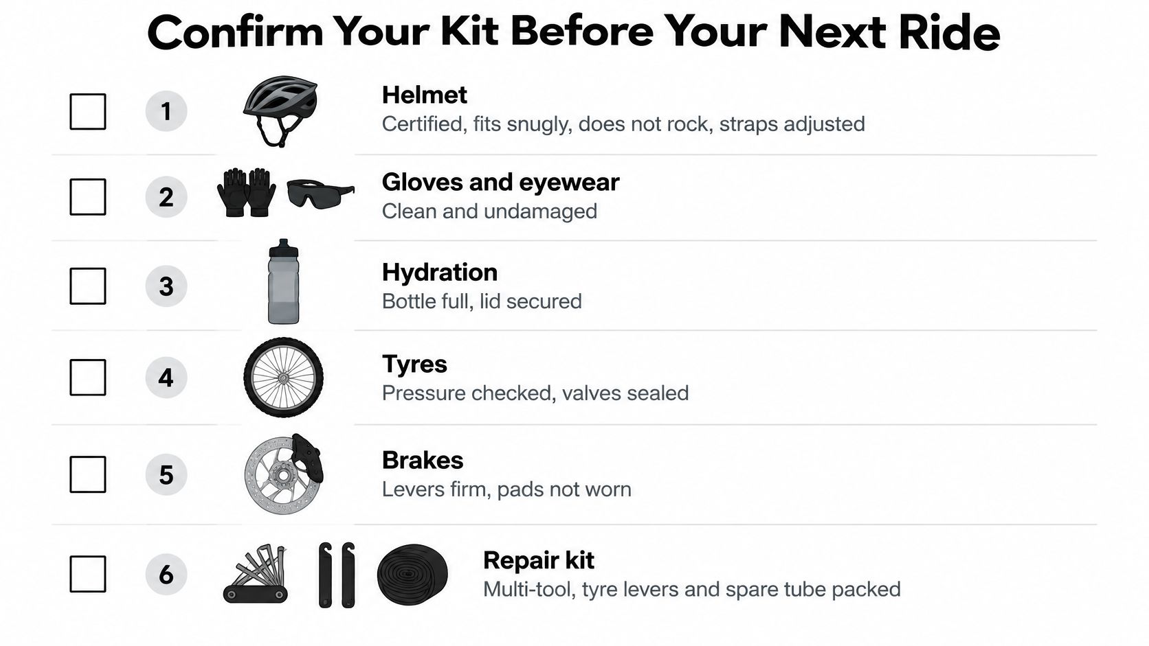 A checklist titled Confirm Your Kit Before Your Next Ride listing six essential mountain bike safety items.