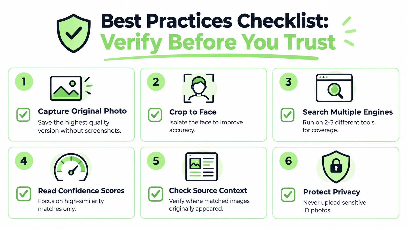 A checklist infographic titled Best Practices Checklist for performing a secure reverse face search online.
