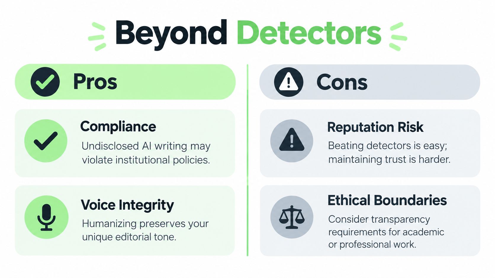 An infographic comparing the pros and cons of using AI humanizers beyond simple AI detectors.