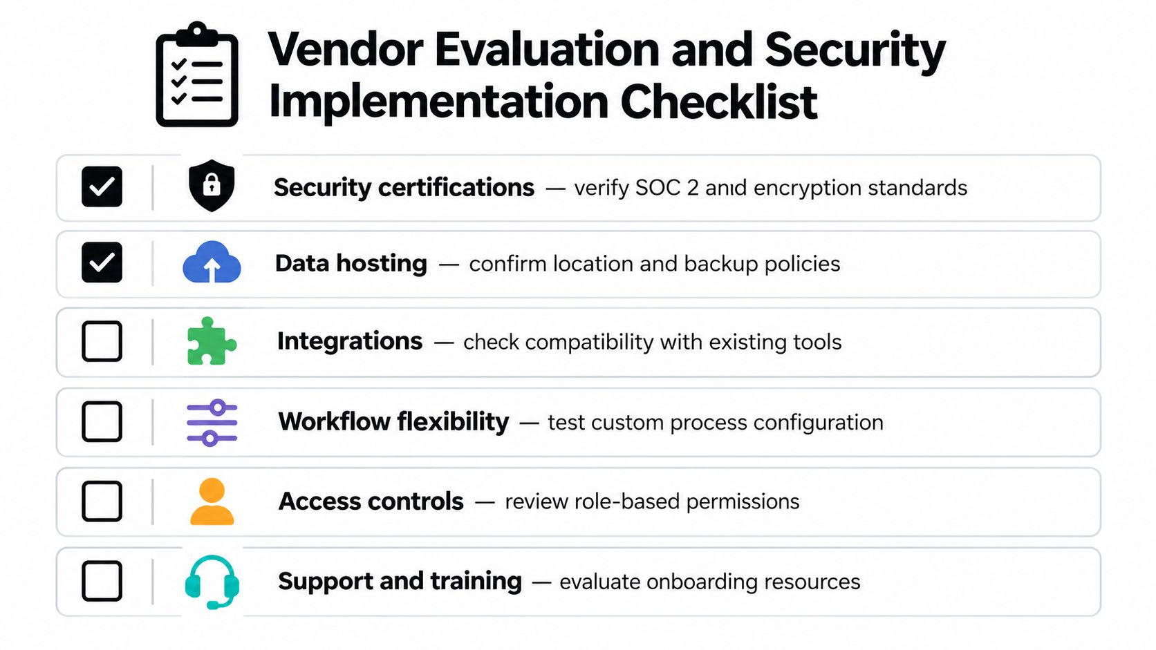 A checklist infographic outlining essential vendor evaluation criteria for security and software implementation processes.