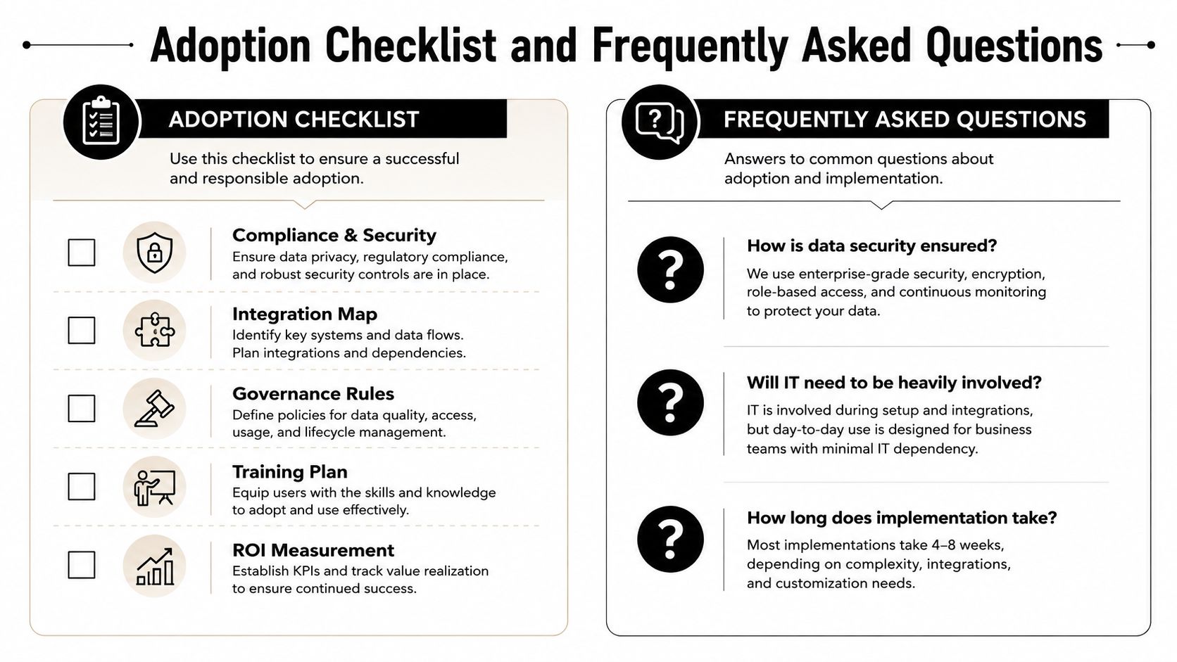 An infographic displaying an adoption checklist and frequently asked questions for business technology implementation success.