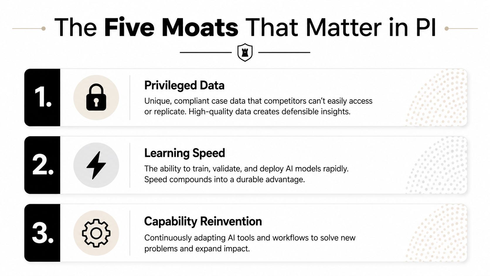 An infographic listing the three of five key strategic advantages, or moats, in private intelligence and AI.