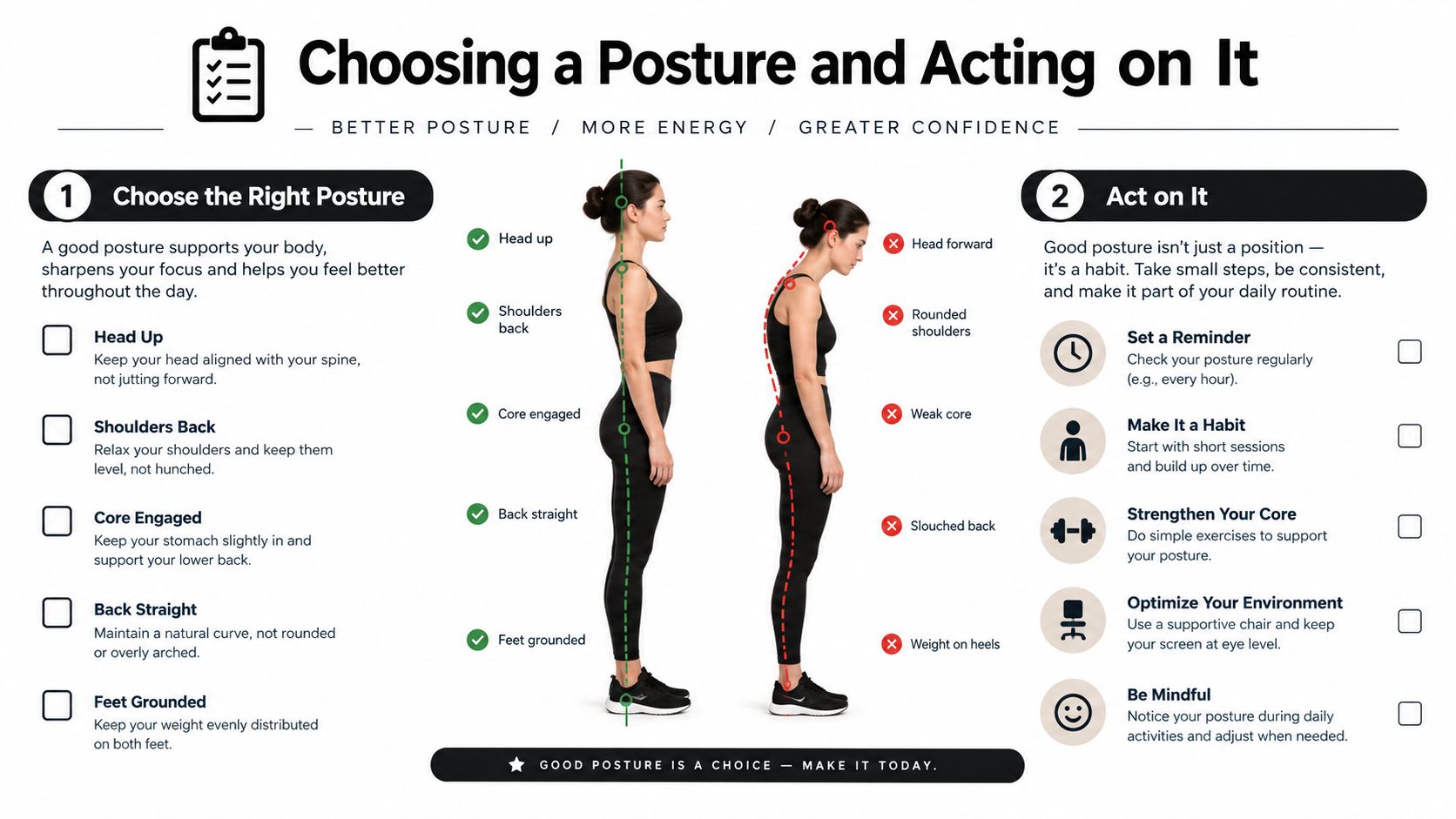 An infographic comparing good standing posture with bad slouched posture alongside tips for building better habits.