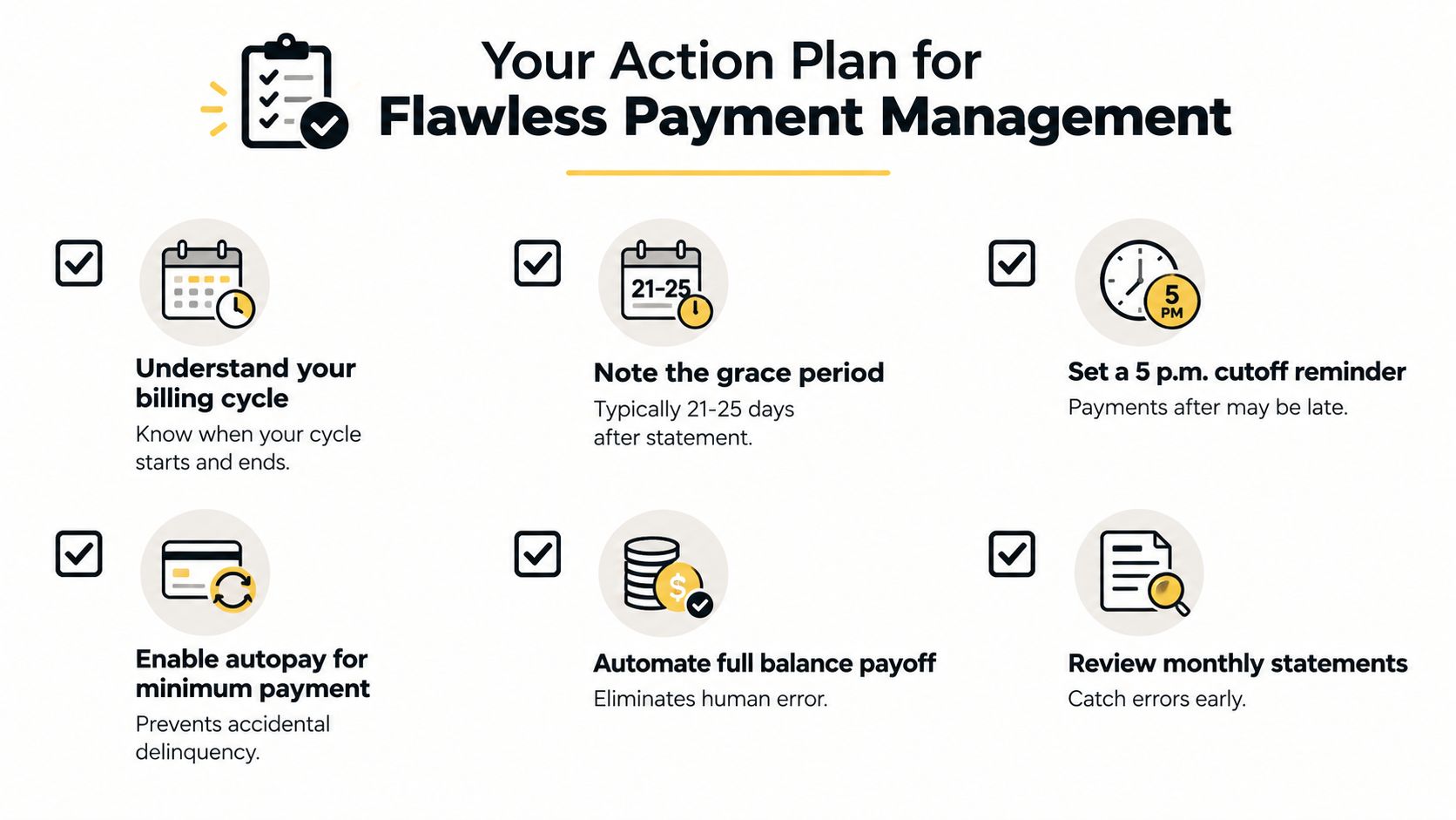 An infographic titled Your Action Plan for Flawless Payment Management listing six key credit card payment tips.
