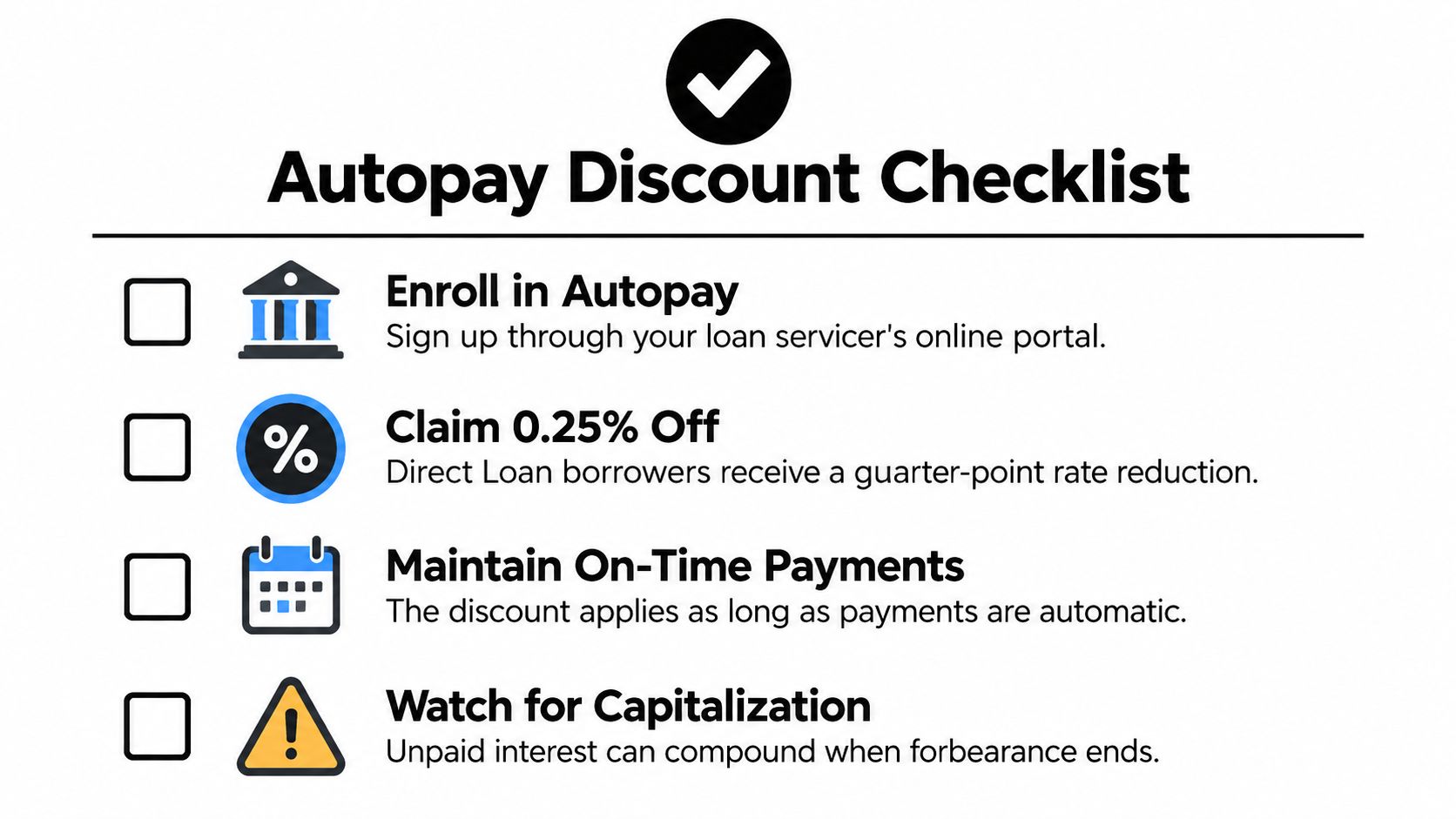 A checklist illustrating how to enroll in autopay to receive a student loan interest rate discount.