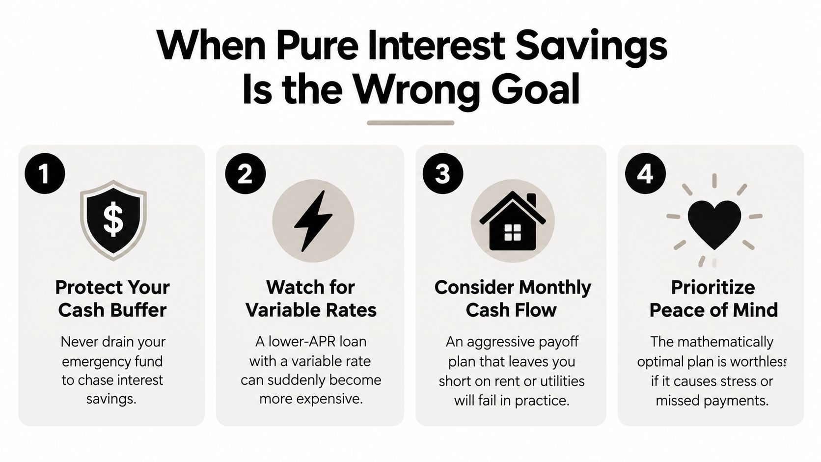 An infographic titled When Pure Interest Savings Is the Wrong Goal, listing four financial strategy tips.
