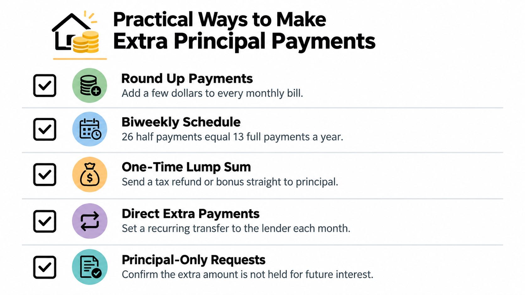 A list of five practical ways to make extra principal payments on a mortgage or loan.