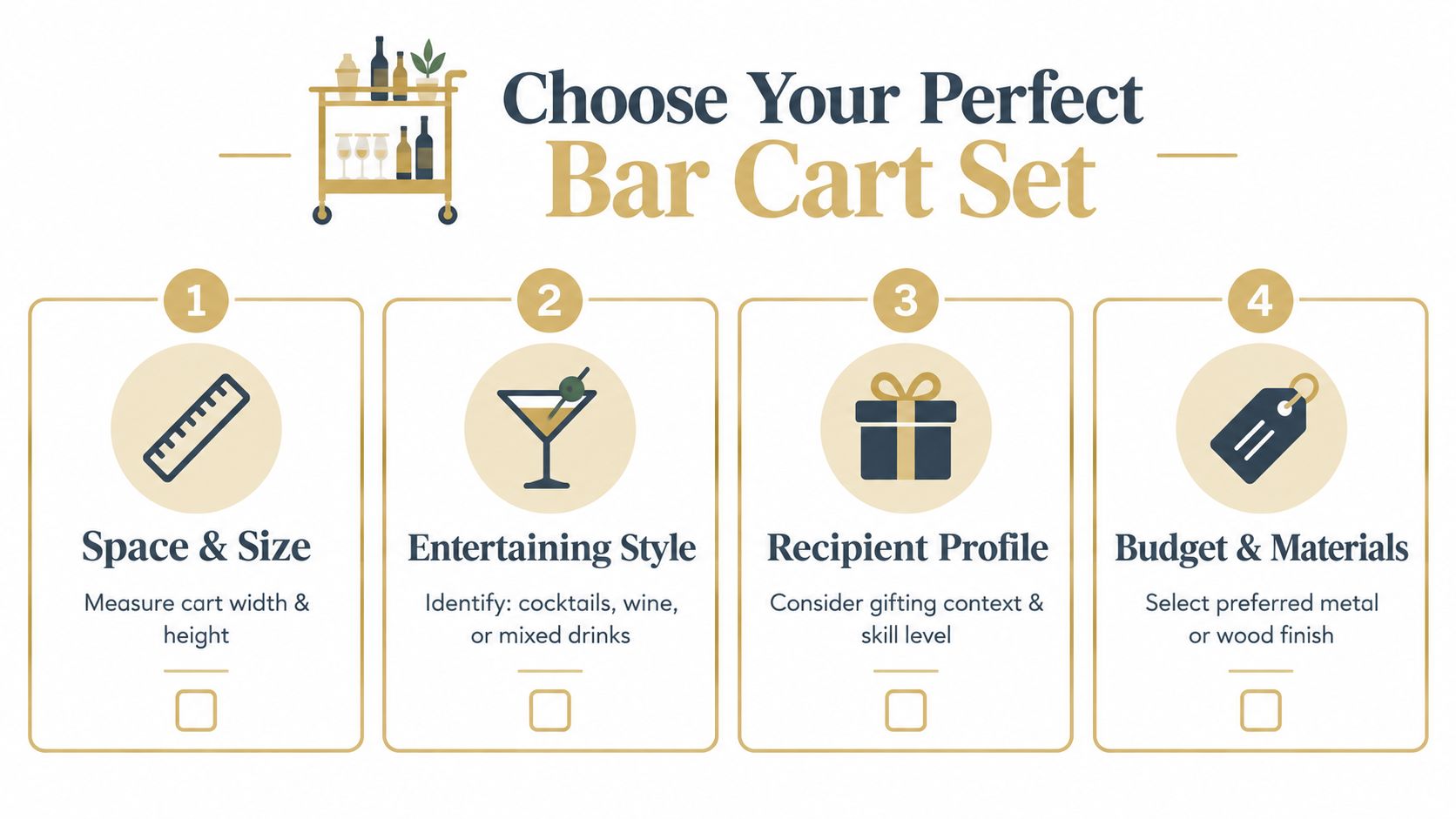 A four-step infographic guide on how to choose the perfect bar cart set for your home.