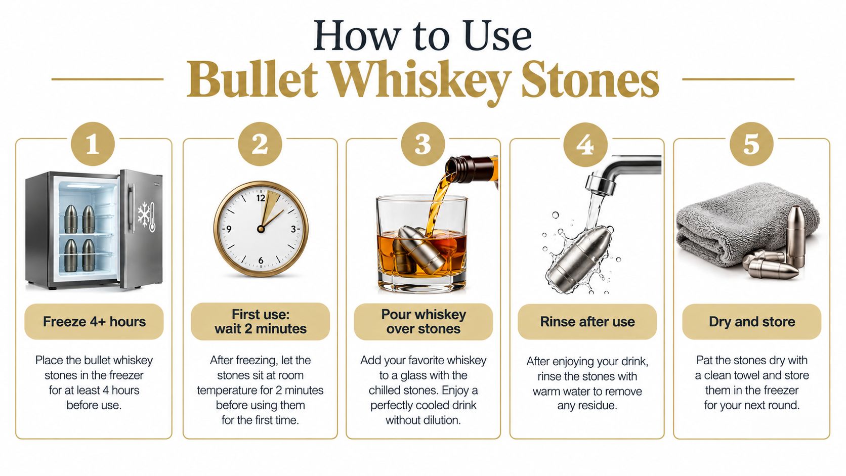 A step-by-step instructional infographic showing how to use metal bullet whiskey stones for chilling drinks.