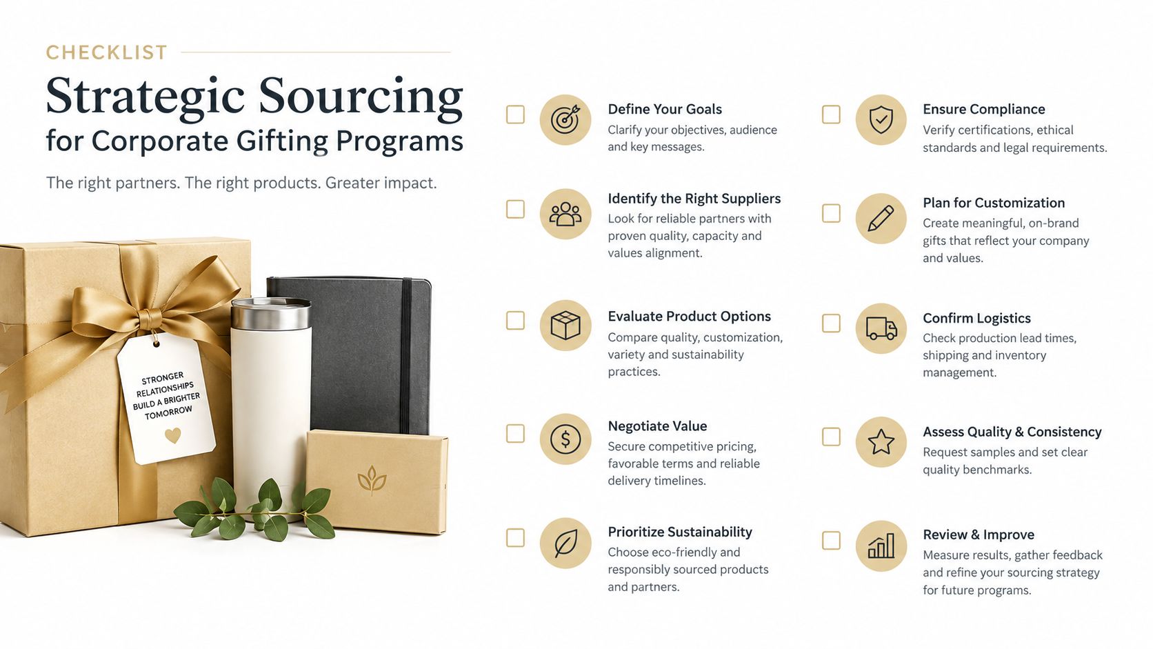 A strategic sourcing checklist for corporate gifting programs with gift boxes, a notebook, and a tumbler.