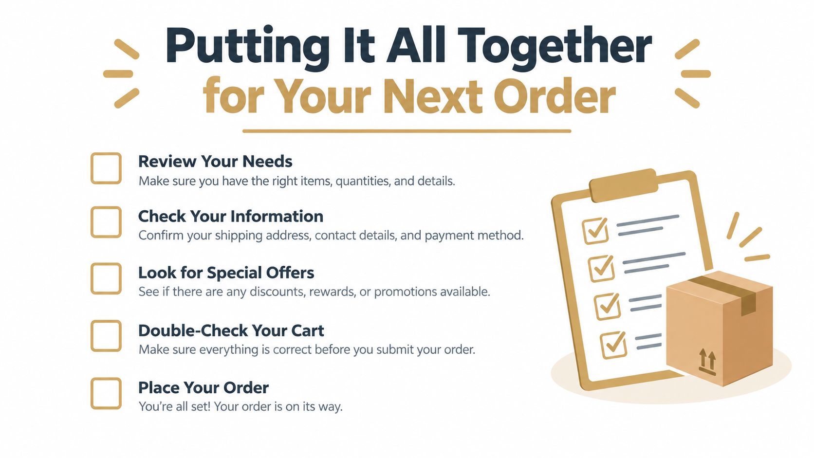 An infographic checklist with five steps for successfully placing a customer order for custom cocktail glasses.