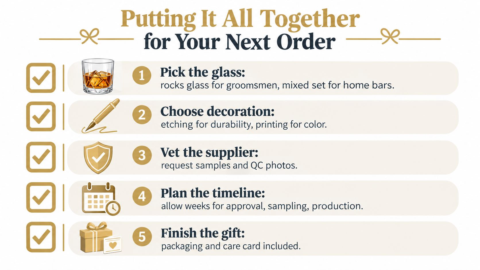 A checklist infographic titled Putting It All Together for Your Next Order with five steps for ordering glassware.