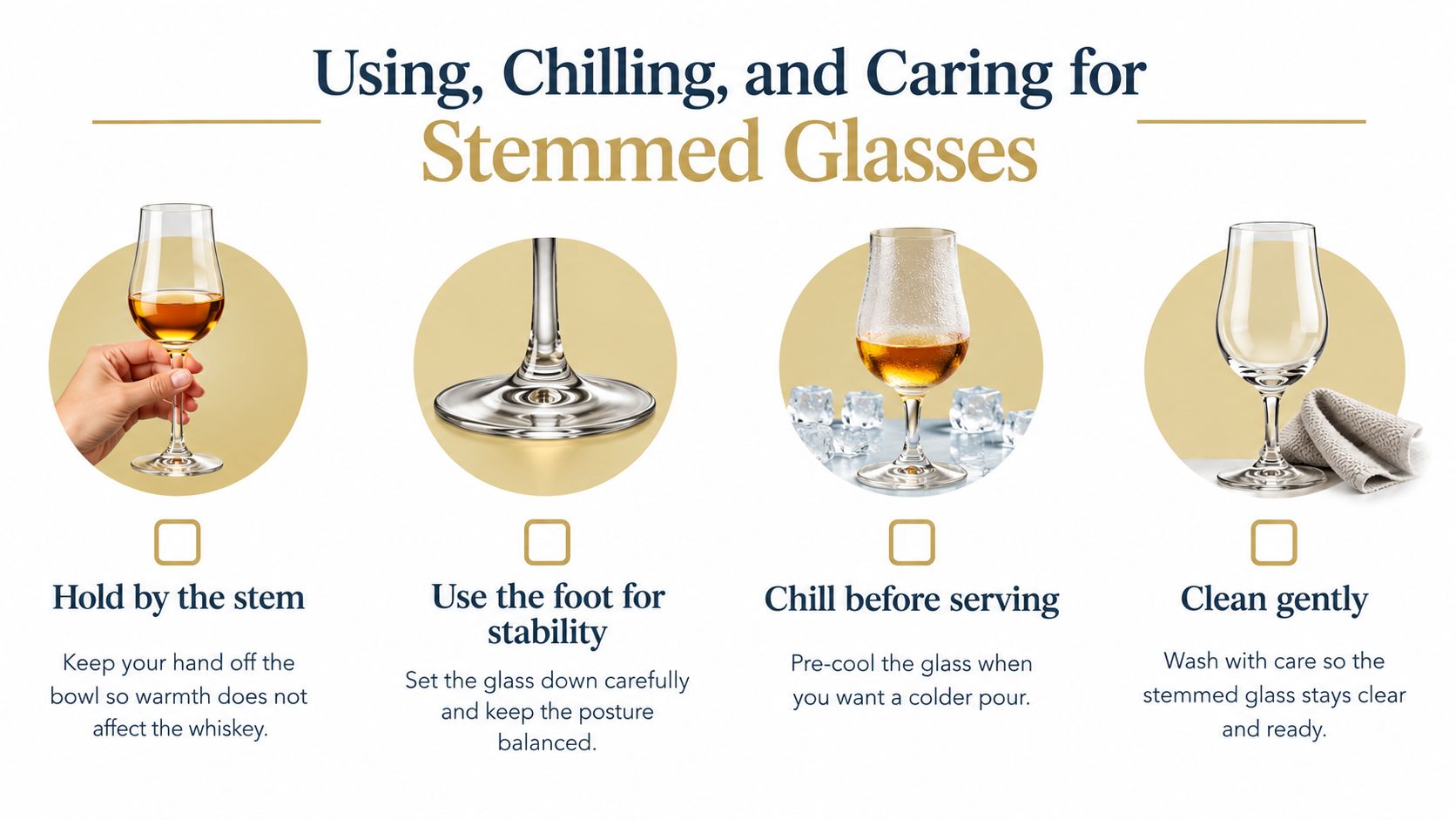 An infographic showing four steps for using and caring for stemmed whiskey glasses with clear instructions.