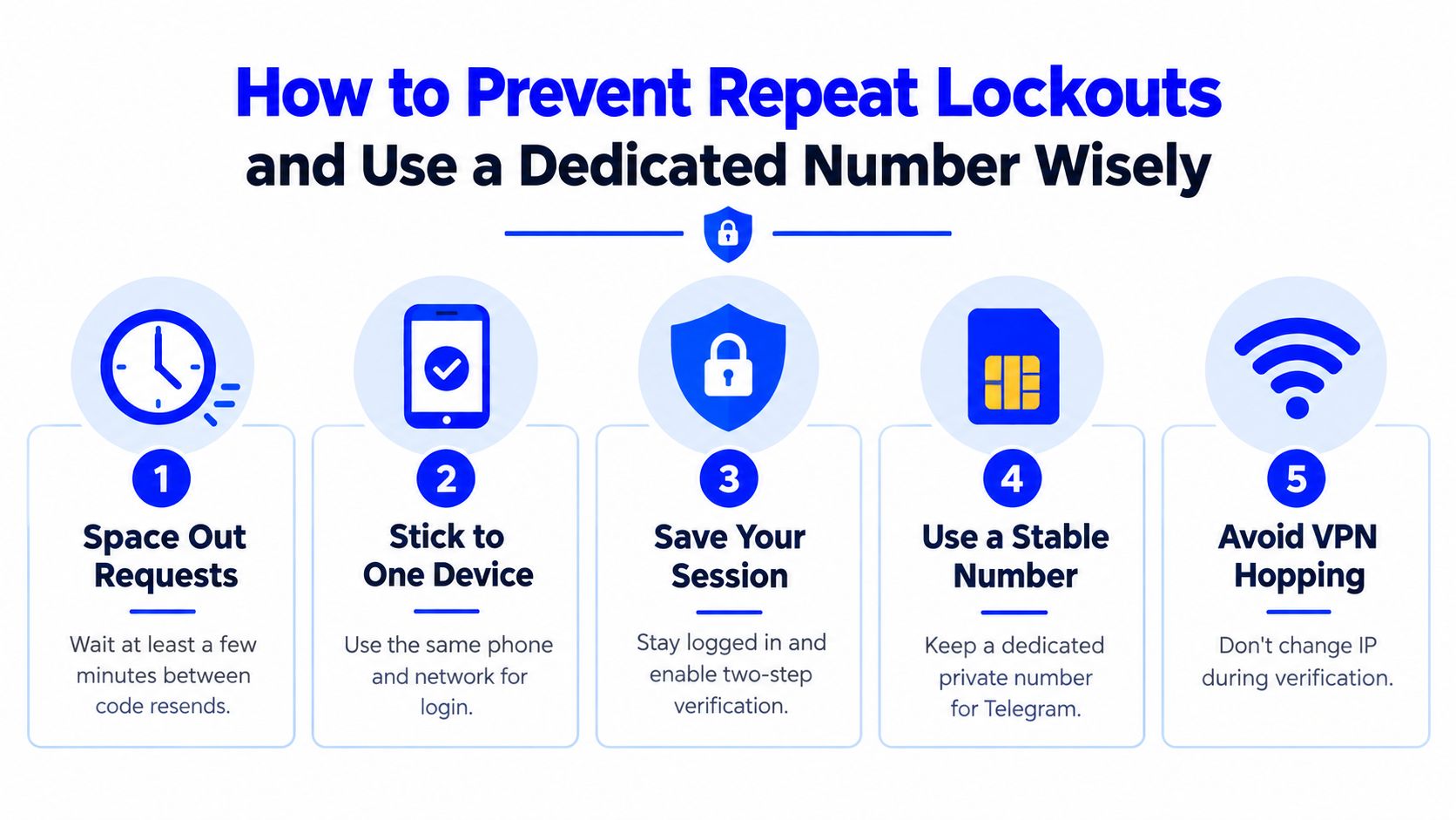 A helpful infographic showing five tips to prevent Telegram login lockouts and avoid repeat verification errors.