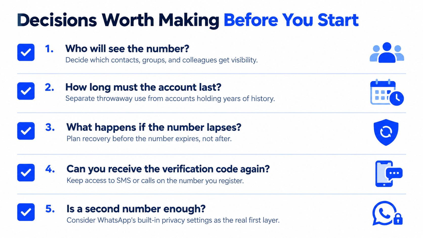 An infographic list outlining five key considerations before selecting a private phone number for WhatsApp usage.