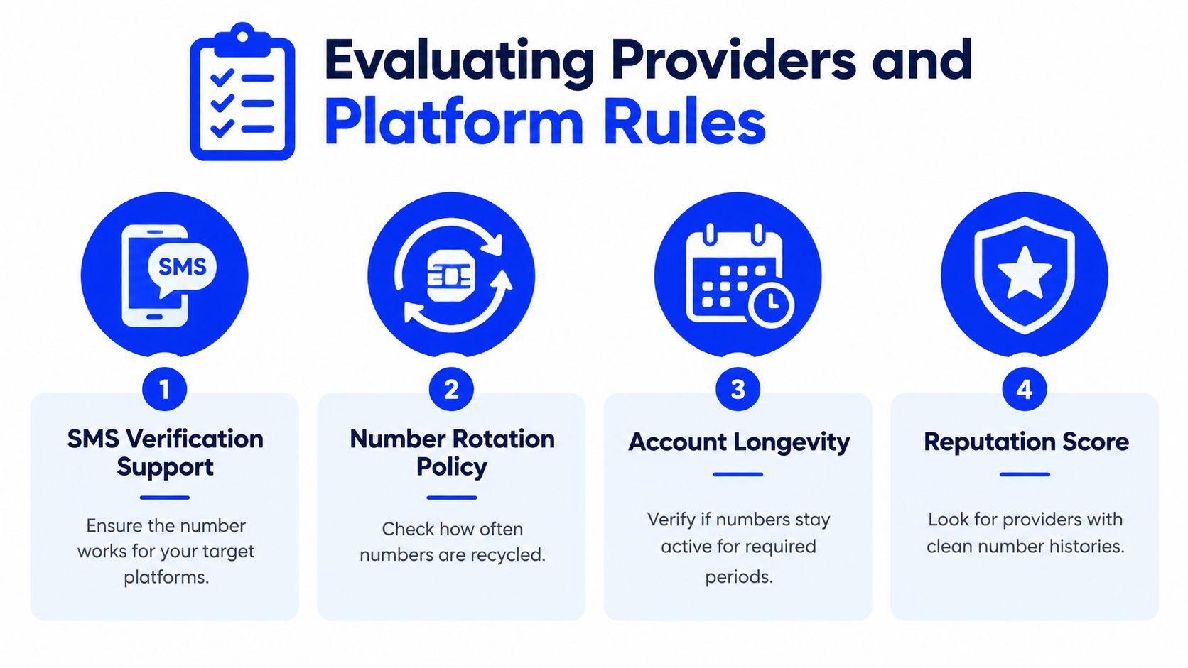 A list of four key evaluation criteria for selecting telephone number providers and platform services.