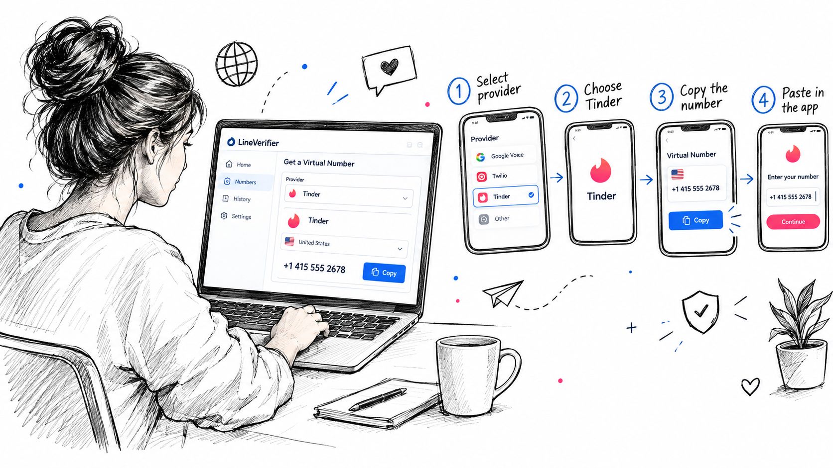 Screenshot from https://lineverifier.com/dashboard