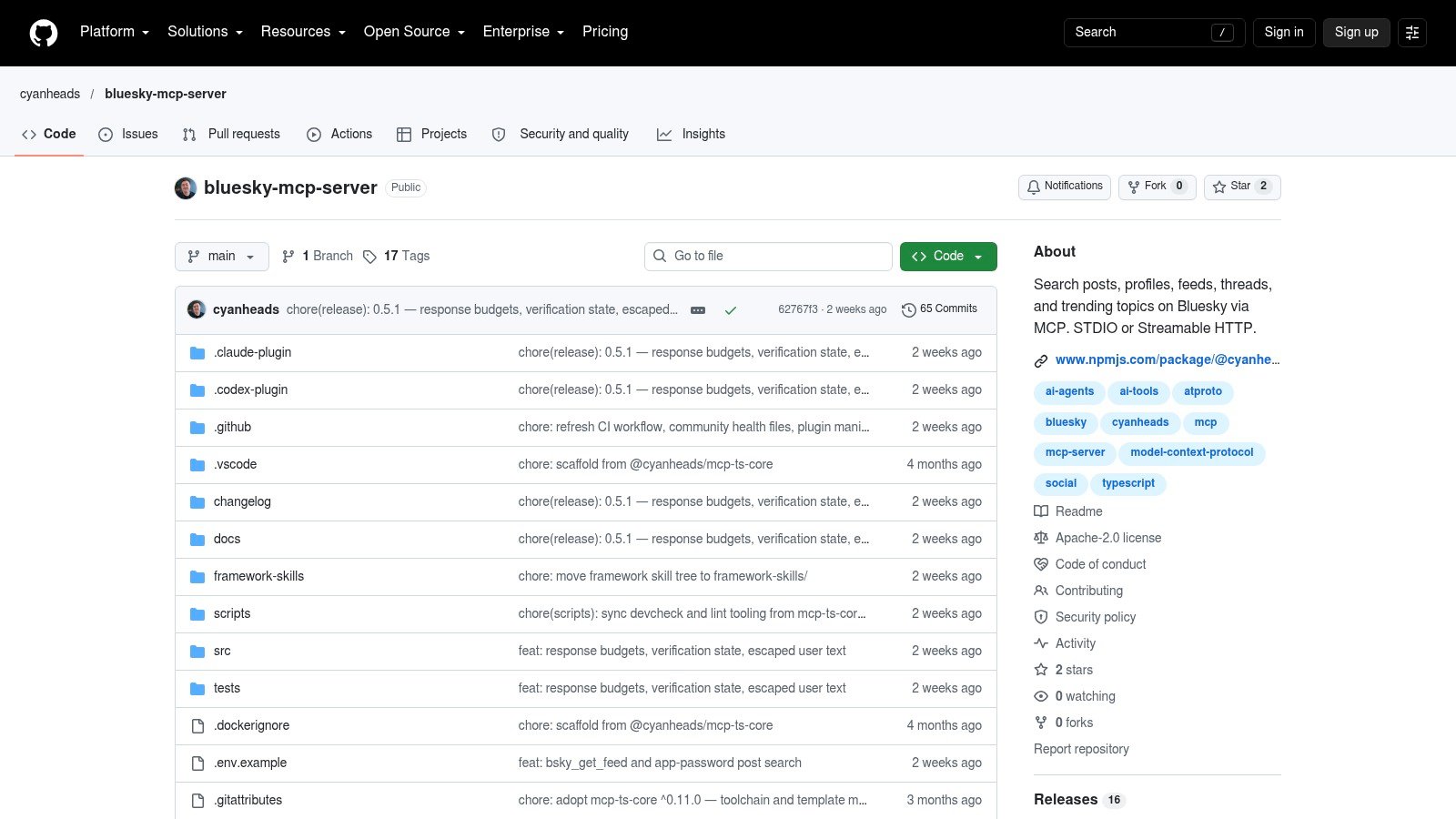 Bluesky MCP GitHub repository