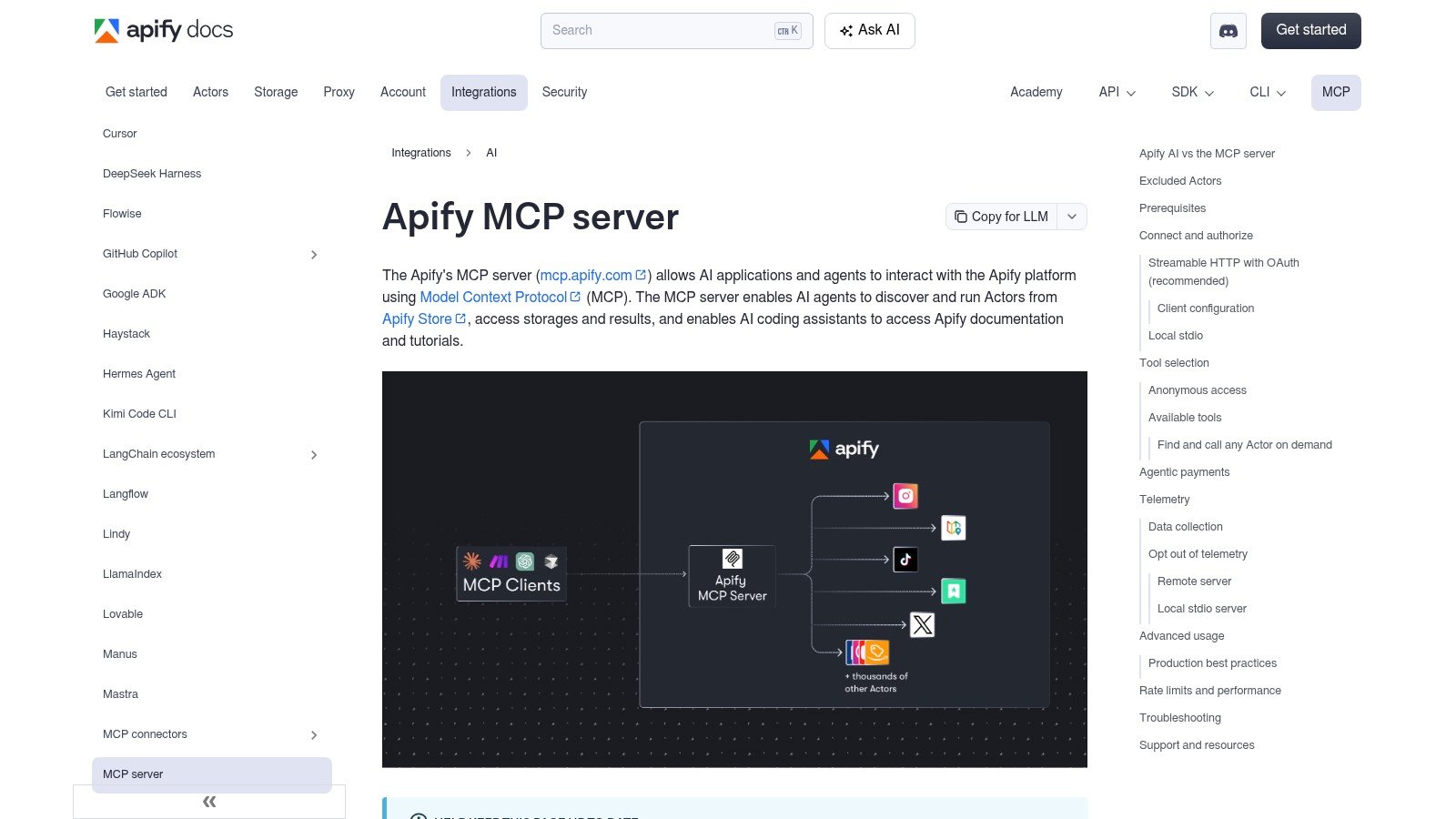 Apify MCP documentation