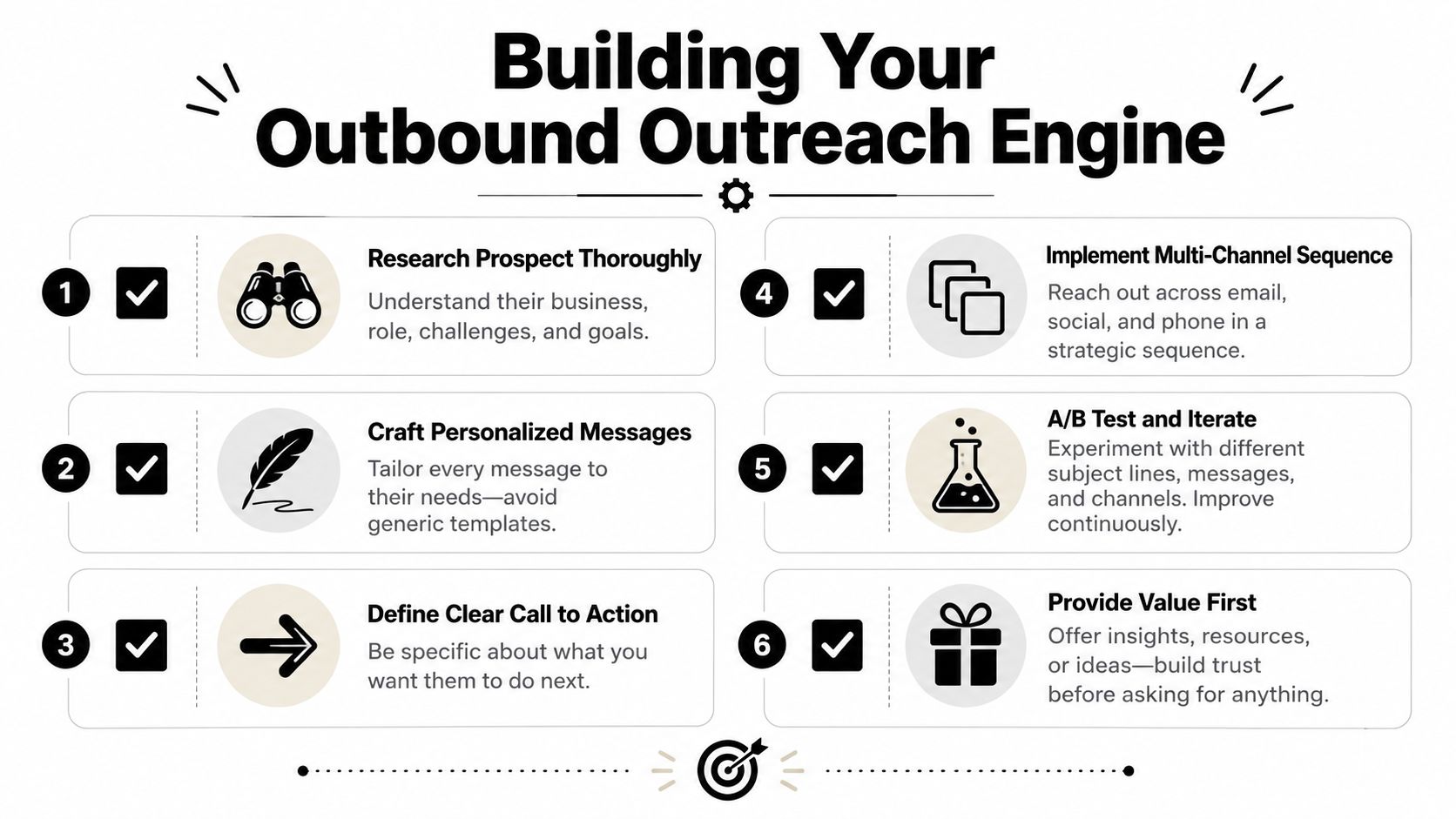 How to Build a Sales Pipeline from Scratch: B2B Guide 2026