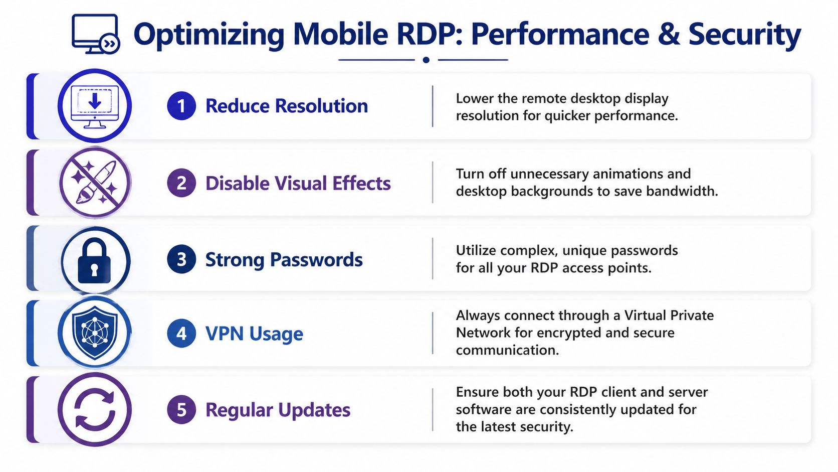 Cloudvara: Your Guide to rdp remote desktop iphone - Cloudvara