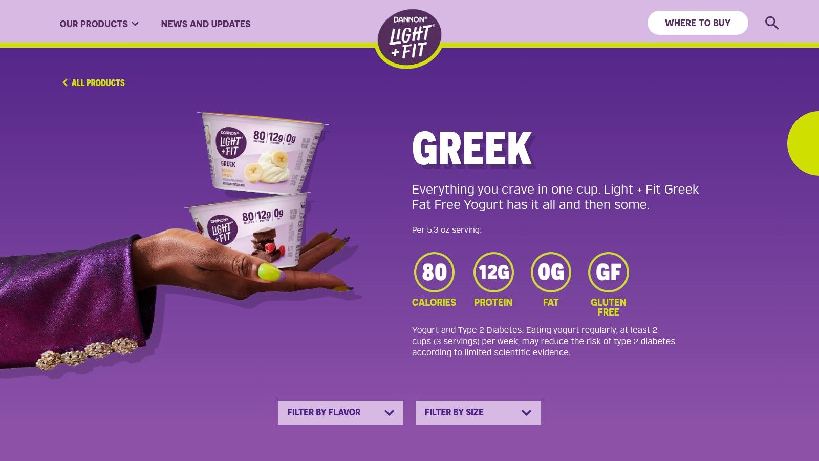 Light + Fit Greek Nonfat Yogurt