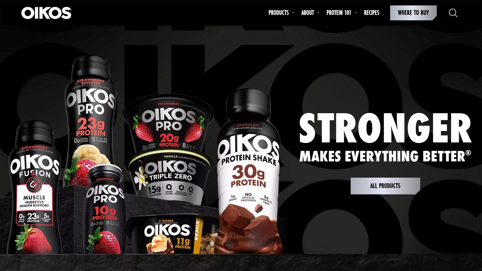 Oikos PRO