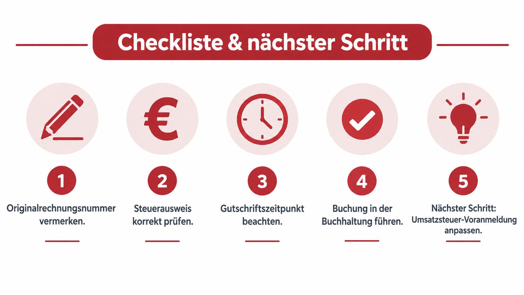 Eine fünfstufige Checkliste für die korrekte Erstellung von Gutschriften inklusive Buchhaltung und Umsatzsteuer-Anpassung.