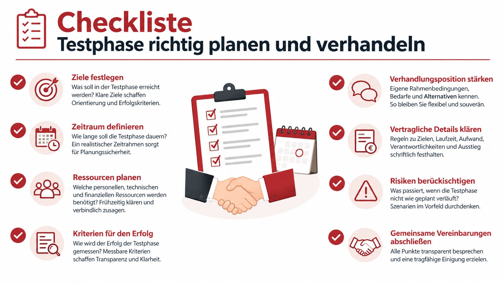 Checkliste mit wichtigen Schritten zur Planung und erfolgreichen Verhandlung einer Testphase für neue Softwarelösungen oder Dienstleistungen.