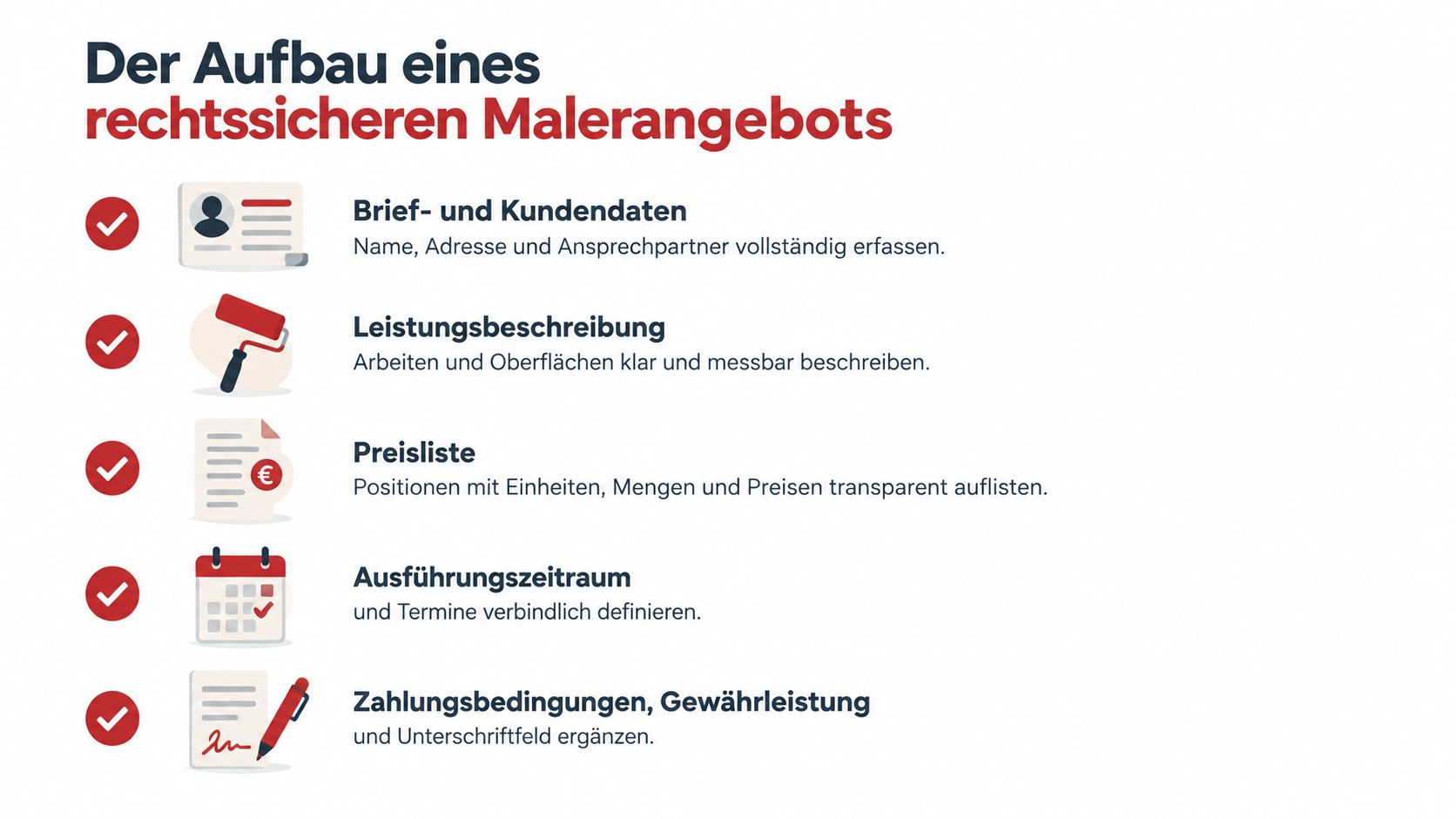 Eine Infografik mit fünf Schritten zum Erstellen eines rechtssicheren Angebots für Malerbetriebe inklusive Details und Beschreibungen.