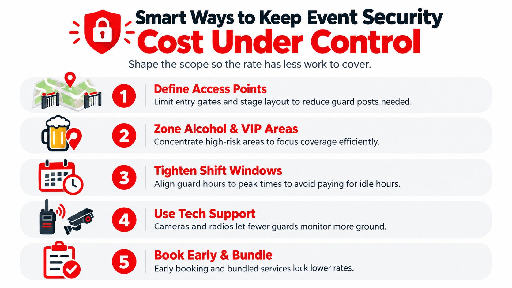 An infographic titled Smart Ways to Keep Event Security Cost Under Control, listing five tips for organizers.