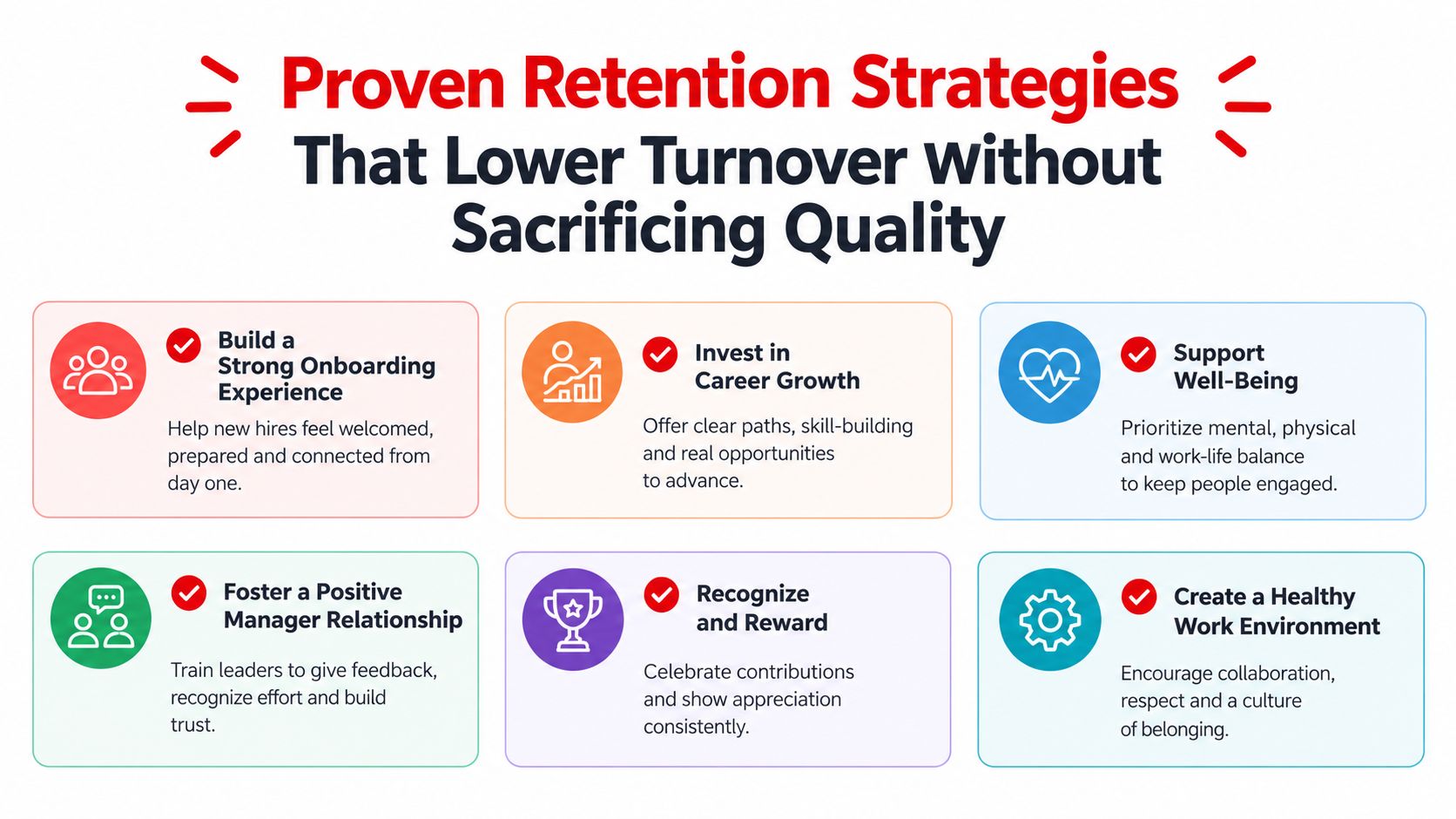 A graphic showing six proven strategies to lower employee turnover and improve retention within an organization.
