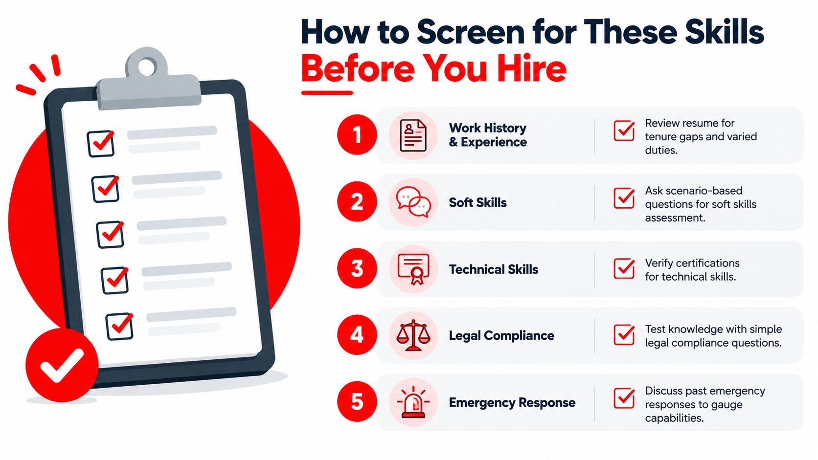 An infographic detailing five key steps to screen job candidates, including reviewing history, soft skills, and compliance.