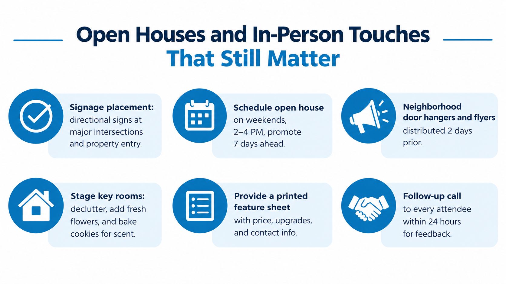 An infographic titled Open Houses and In-Person Touches That Still Matter listing six real estate marketing strategies.