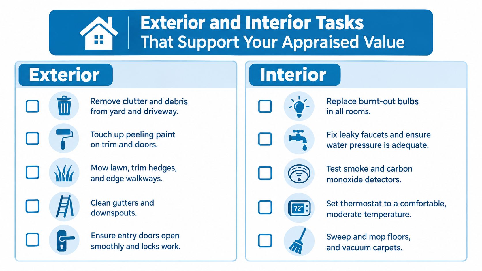 A checklist infographic detailing various interior and exterior maintenance tasks to improve home appraisal value.
