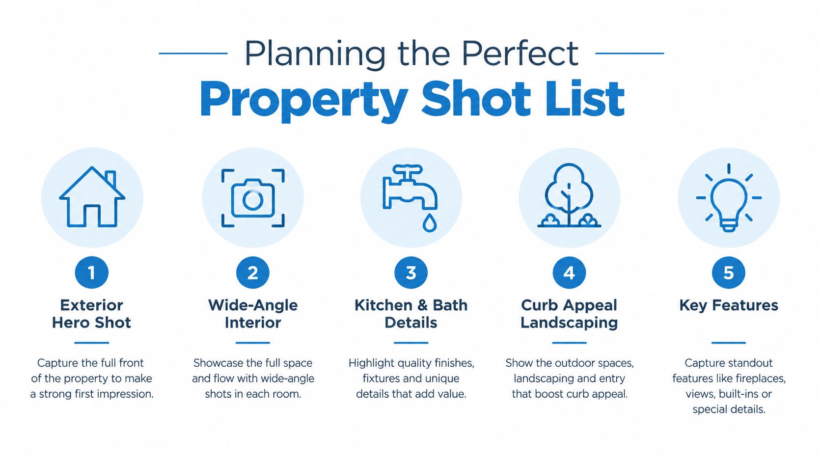 An infographic titled Planning the Perfect Property Shot List, outlining five key photography tips for real estate properties.