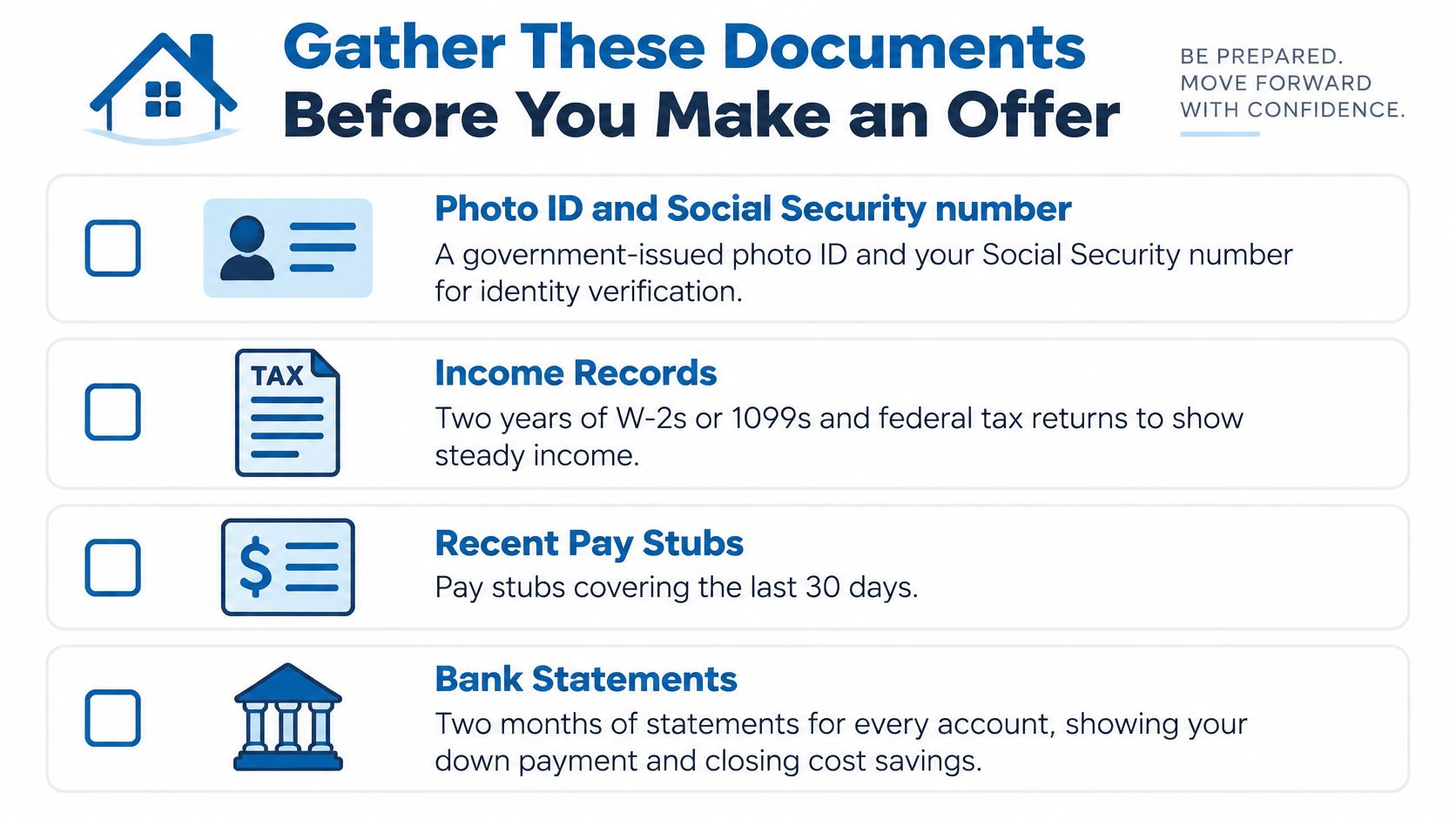 A checklist of essential financial documents required for homebuyers before making a property offer.