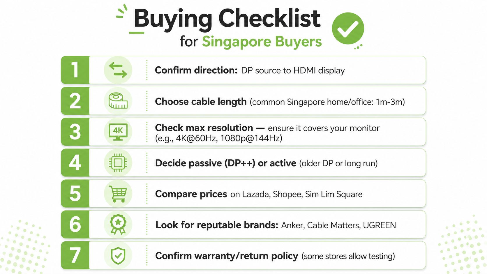 A seven-step buying checklist guide for Singapore users to choose the right DisplayPort to HDMI cable.