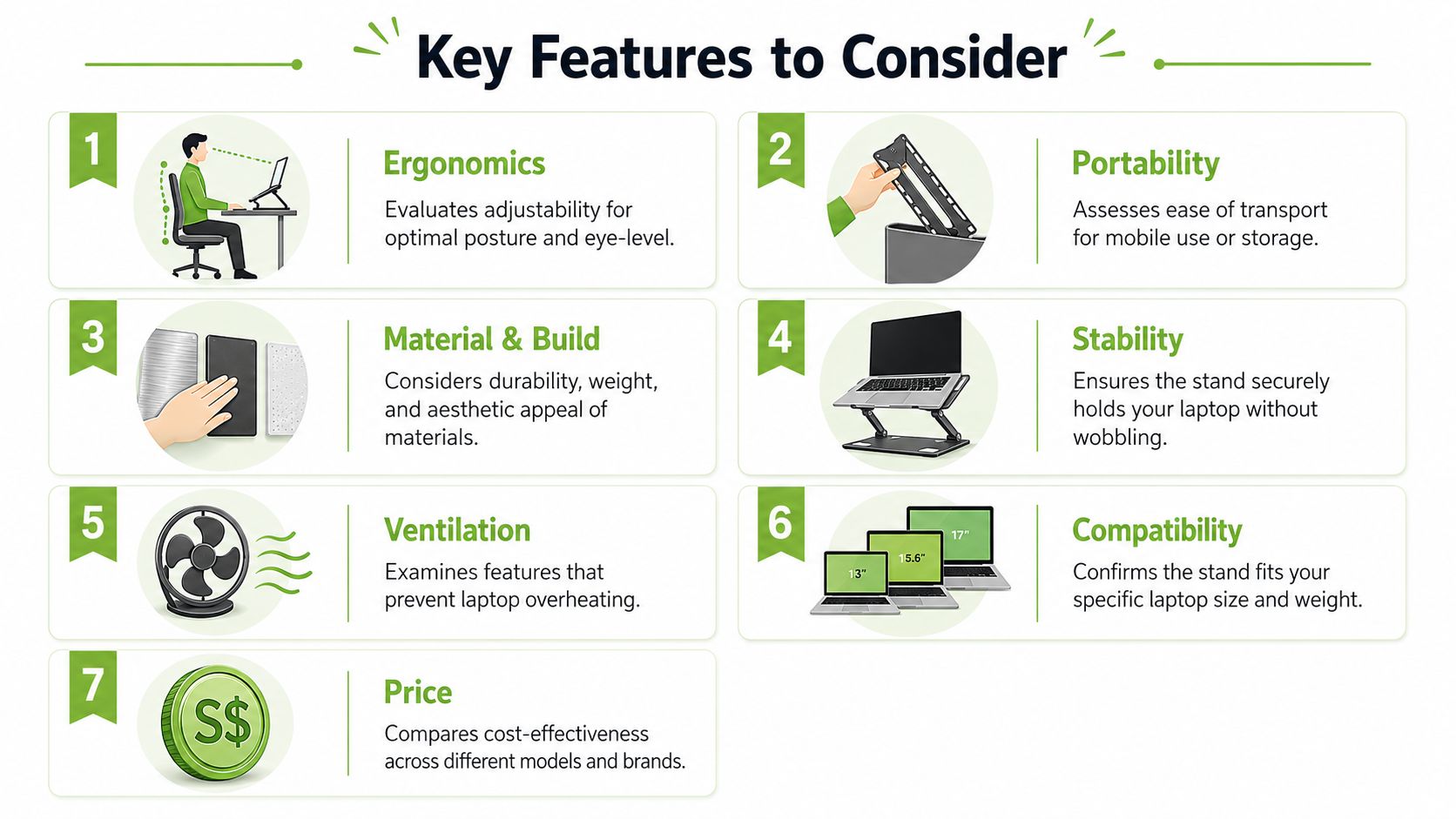A list of seven key features to consider when choosing a laptop stand, displayed as an infographic.