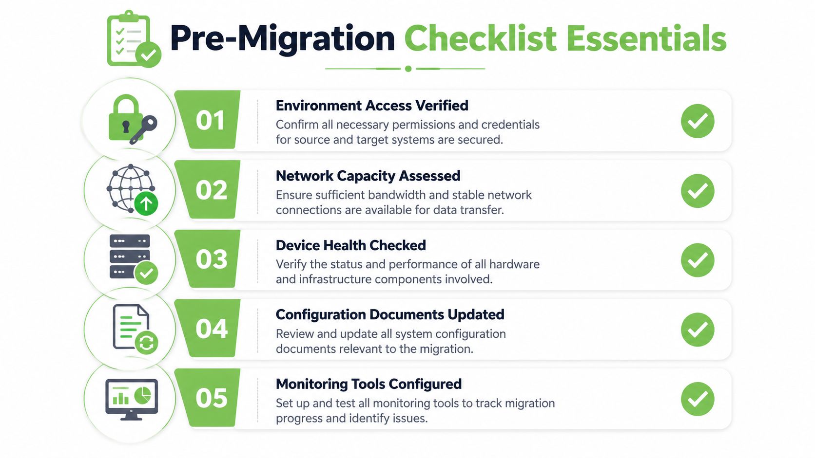 A checklist of five essential steps for IT teams to follow before beginning a data migration process.