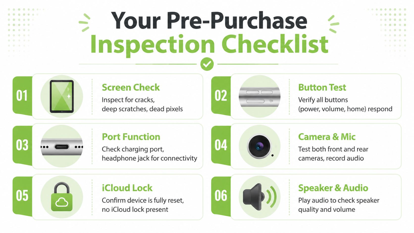 A pre-purchase inspection checklist for checking the condition and functionality of used electronic devices like tablets.