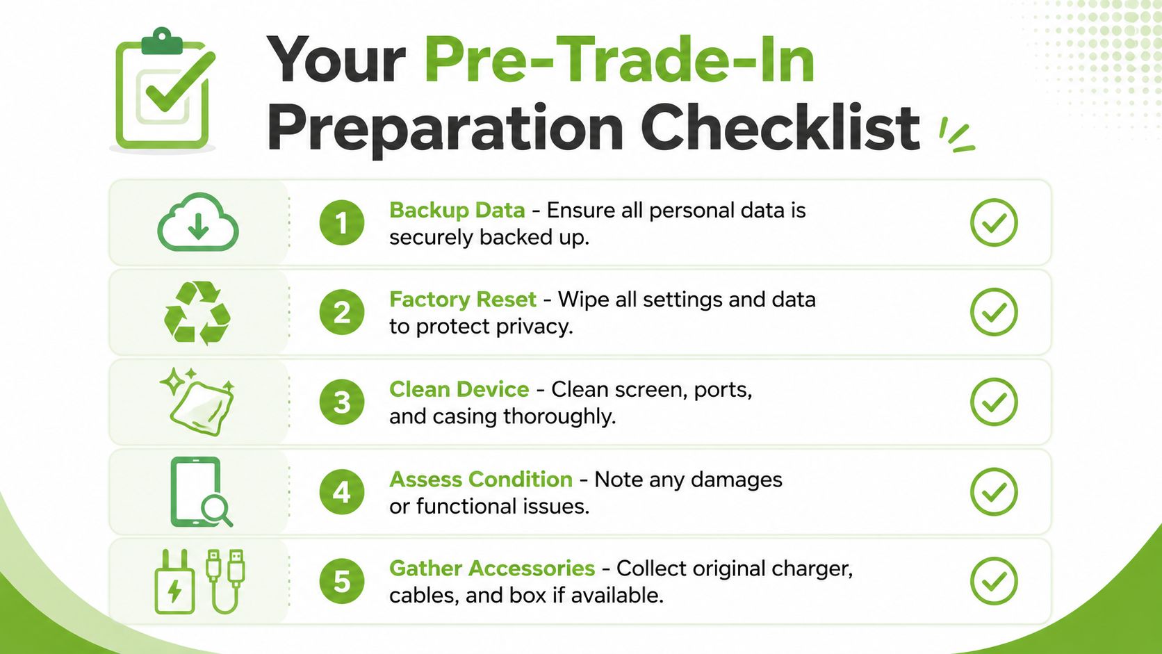 A green and white infographic titled Pre-Trade-In Preparation Checklist detailing five steps to prepare devices for trade-in.