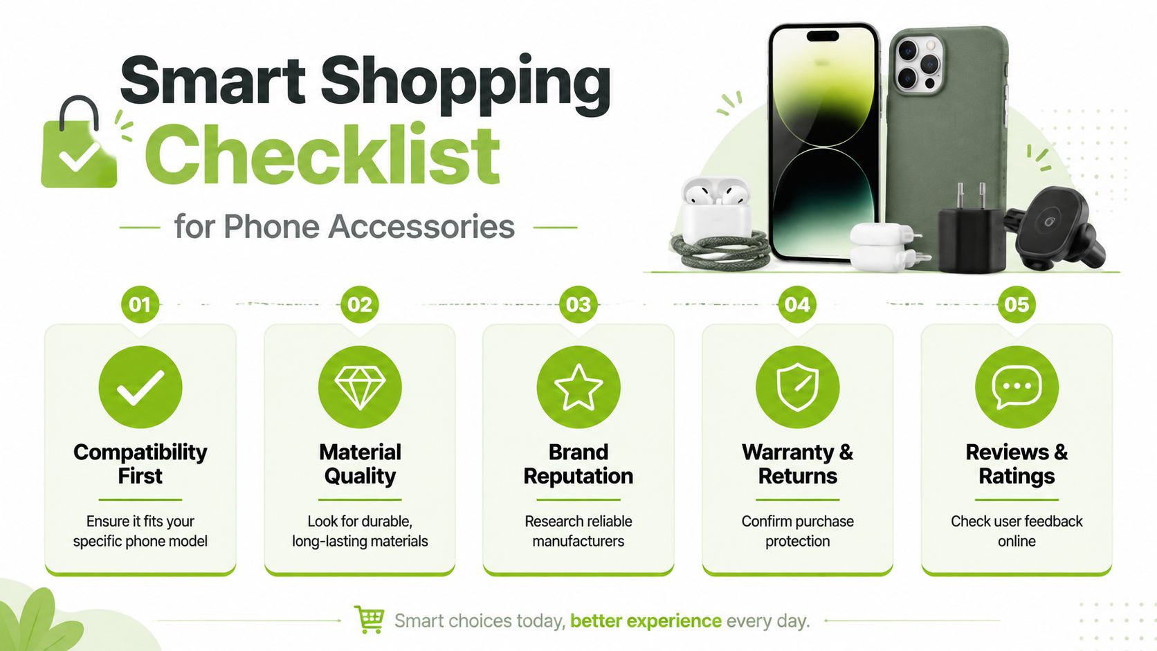 A smart shopping checklist for purchasing phone accessories, featuring five essential tips for quality and compatibility.