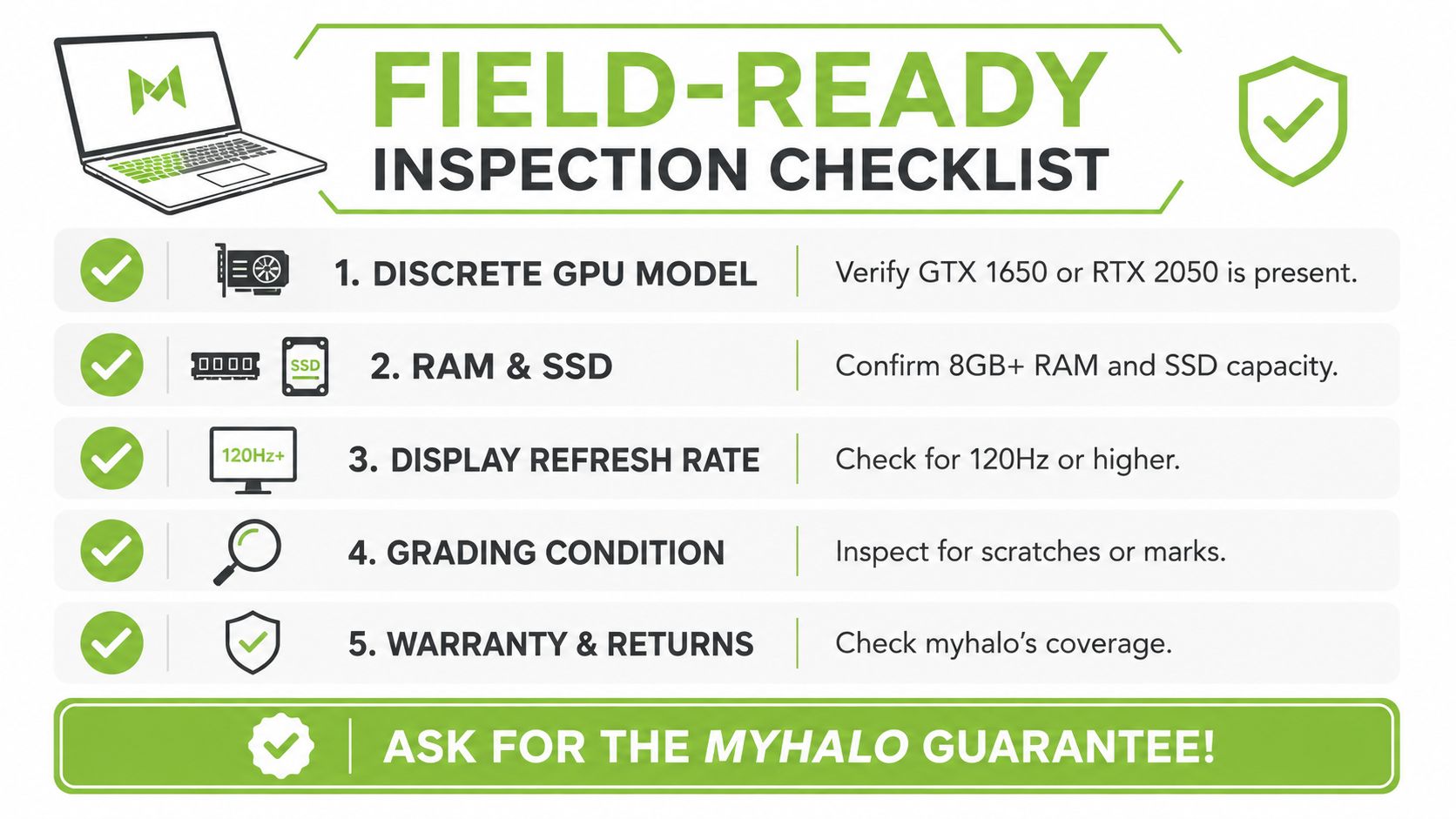 A checklist illustrating five key inspection points for evaluating field-ready gaming laptops before purchase.