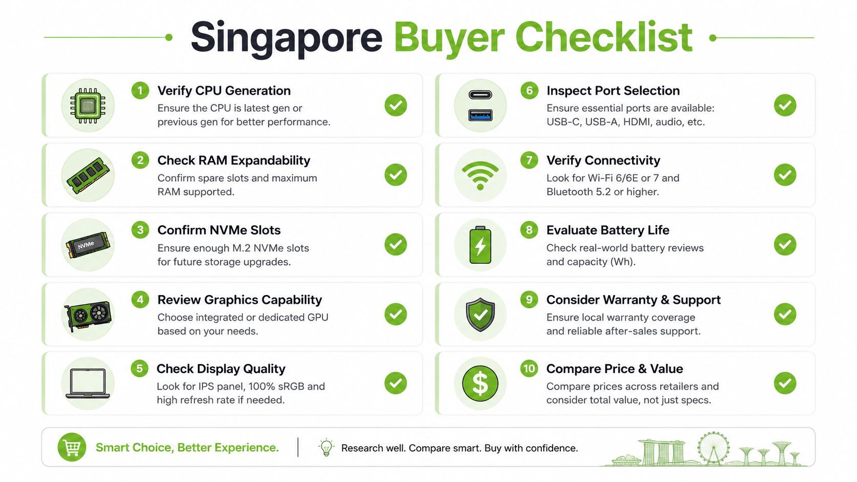 A comprehensive buyer checklist for choosing a laptop in Singapore, highlighting ten essential technical and support features.